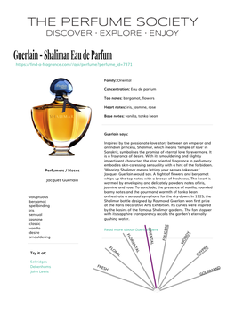 Guerlain - Shalimar Eau De Parfum