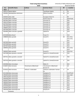 Total Living Plant Inventory 2020