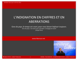 L'indignation En Chiffres Et En Aberrations