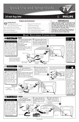 CABLE TV SMART If Your Cable TV Signal Connect the Cable TV Cable to HELP Is a Single Round Cable (75 CABLE INPUT/CONVERTER the ANTENNA/CABLE Plug on the TV