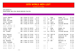 1978 WORLD MEN LIST Developed by Pino Mappa with Assistance Of: Richard Hymans, Børre Lilloe, Gabriele Manfredini, Enzo Rivis
