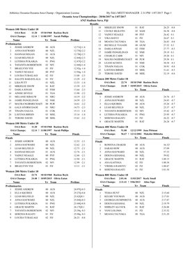 Athletics Oceania-Oceania Area Champ