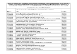 (Licensing of Activities Involving Animals) (England) Regulations 2018 There Has Been an Increase in Applications for Animal Licensing Activities