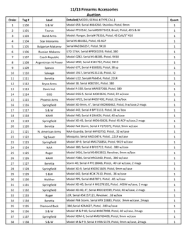 11/13 Firearms Accessories Auction Order Tag # Lead Detailed( MODEL,SERIAL #,TYPE,CAL.) Quant