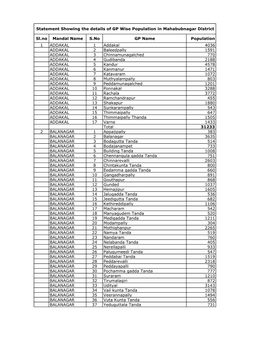 GP Wise Mandal Wise Population Sheets.Xlsx