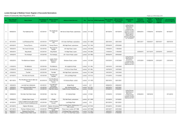 London Borough of Waltham Forest: Register of Successful Nominations