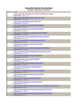 Spring 2011 Auction Prices Realized Includes 19% Buyer's Premium