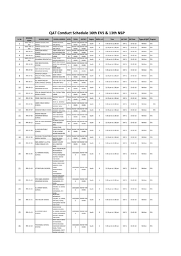 QAT Conduct Schedule 16Th EVS and 13Th