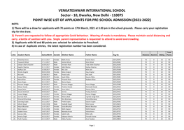 VENKATESHWAR INTERNATIONAL SCHOOL Sector