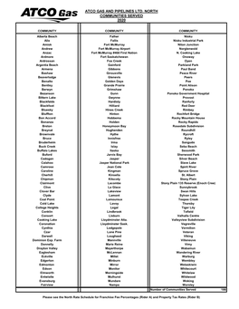 Communities Served 2020 Atco Gas and Pipelines Ltd. North