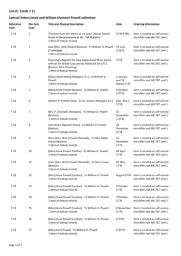 Fonds F 31 Samuel Peters Jarvis and William Dummer Powell Collection