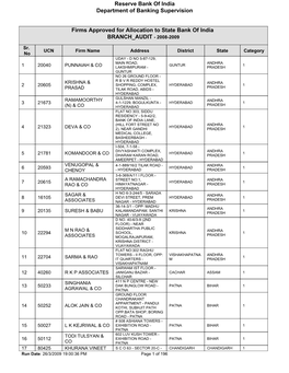 Reserve Bank of India Department of Banking Supervision Firms