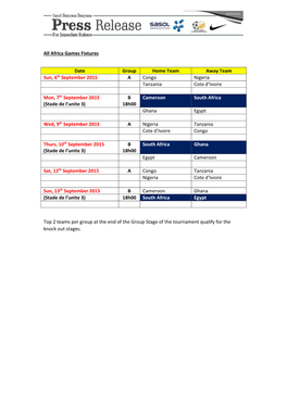 All Africa Games Fixtures Date Group Home Team Away Team Sun, 6Th