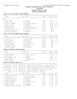 2013-06-29 Foote Field Edmonton, Alberta, Canada Results