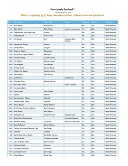 Dune Jewelry Sandbank™ This List Is Organized by US States, Then Other