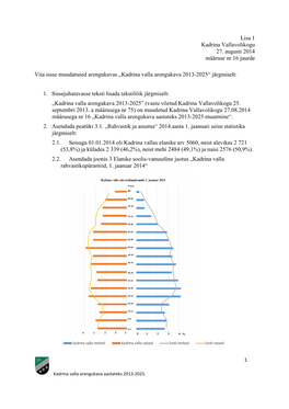 Lisa 1 Kadrina Vallavolikogu 27. Augusti 2014 Määruse Nr 16 Juurde