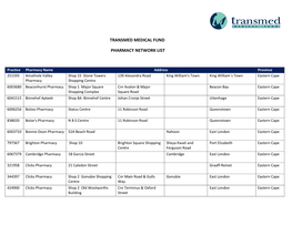 Network Pharmacies