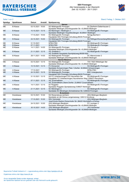 SSV Finningen Alle Vereinsspiele in Der Übersicht Zeit: 01.08.2021