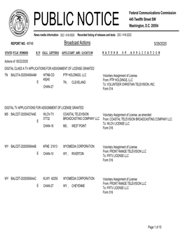 Broadcast Actions 5/29/2020