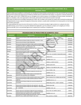 Organizaciones Solidarias De Productores De Alimentos