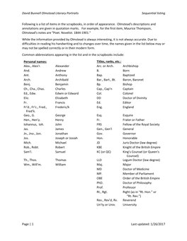 David Bunnell Olmstead Literary Portraits Sequential Listing Page