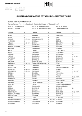 Durezza Acque Potabili Del Canton Ticino