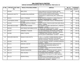 Unpaid Dividend Register 2012 13.Pdf