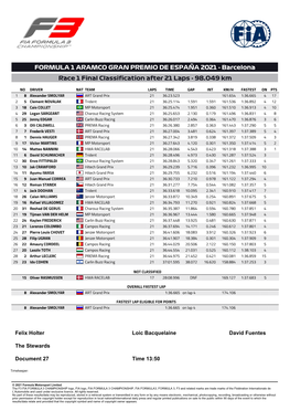 Barcelona Race 1 Final Classification After 21 Laps - 98.049 Km