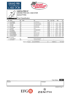 Hgpca Pre 61' Grand Prix De L'age D'or Qualifying