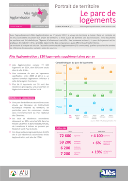 Le Parc De Logements Et Les Pratiques De Mobilité