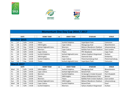 Momentum One Day Cup 2016 / 2017