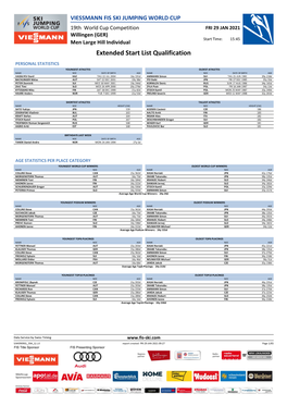 Extended Start List Qualification