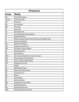 Tenncare OPI Acronym List.Xlsx