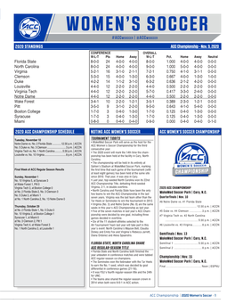 2020 STANDINGS ACC Championship - Nov