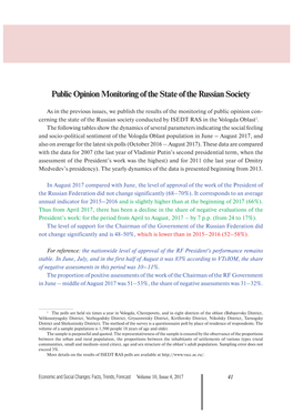 Public Opinion Monitoring of the State of the Russian Society