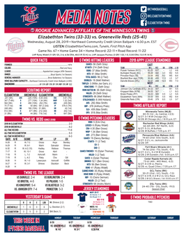 Media NOTES Elizabethton Twins ROOKIE ADVANCED AFFILIATE of the MINNESOTA TWINS Elizabethton Twins (33-33) Vs