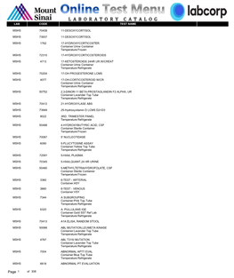 Lab Code Test Name