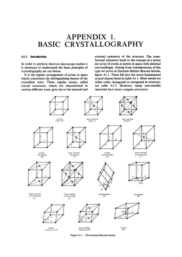 Appendix 1. Basic Crystallography