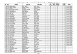 Delhi Public School, Dwarka List of Registered Applicants with Score