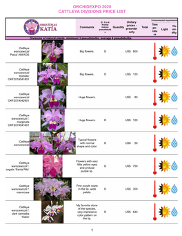 Orchidexpo 2020 Cattleya Divisions Price List