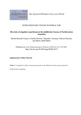 SUPPLEMENTARY ONLINE MATERIAL for Diversity of Cingulate Xenarthrans in the Middle-Late Eocene of Northwestern Argentina Martín