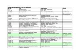 List of Manuscripts Held in the CQ Collection MS No