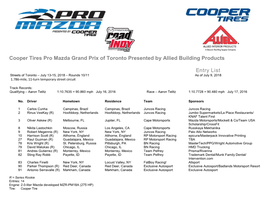 Pro Mazda Entry List
