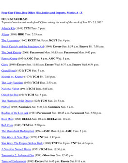 Four Star Films, Box Office Hits, Indies and Imports, Movies A