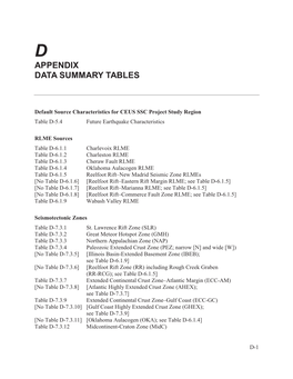 Appendix Data Summary Tables
