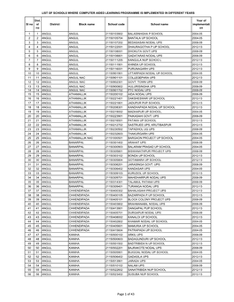 Year Wise CAL School List