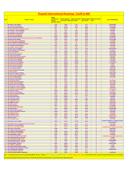 International Roaming Tariff