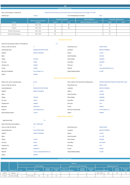 SIF Institutional Information