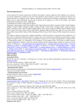 Material Suplementario 2 Alvarado-Cárdenas Et Al. / Botanical Sciences 98(2): 393-416. 2020