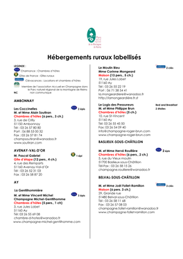 Hébergements Ruraux Labellisés